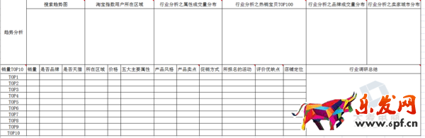 淘寶無間道：生意參謀教你快速監控同行