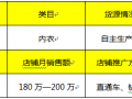 微淘你懂多少，從零開始玩轉粉絲營銷