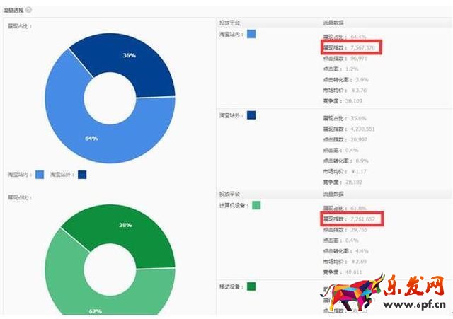 加入中國質造，讓你的免費流量飛起來