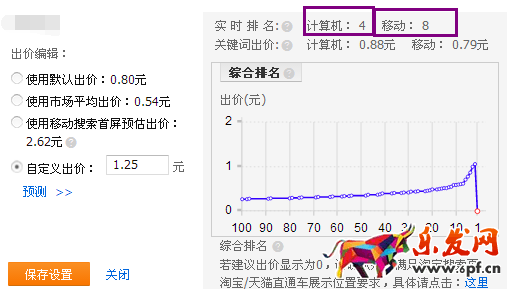 無線端直通車