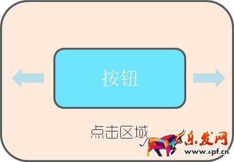 網站推廣 淘寶運營教程 淘寶店怎么開 淘寶轉化率