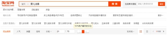 數據化運營店鋪（九）：從購買力定位產品價值