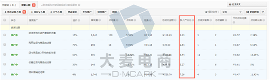 運(yùn)動(dòng)戶外類目