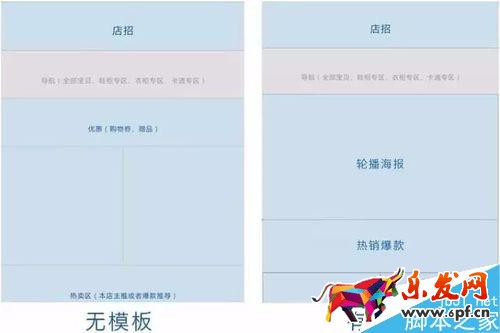 淘寶店鋪裝修；淘寶無線端首頁(yè)該如何裝修？