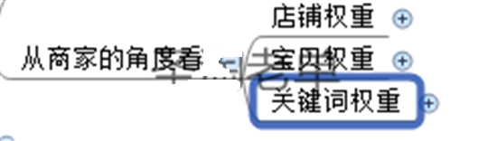 3周打造新品爆款的核心機密