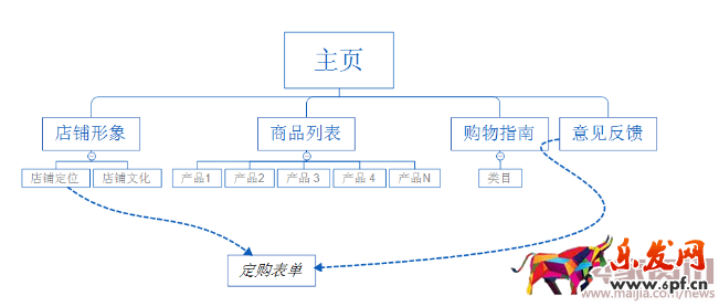 新建 Microsoft Word 97 - 2003 文檔3447.png