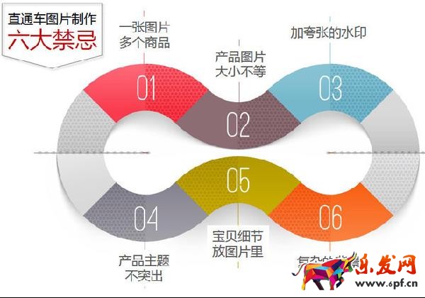 淘寶寶貝詳情頁設計