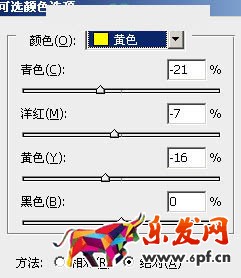 ps摳圖教程