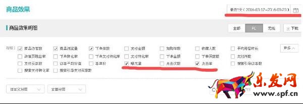 生意參謀數(shù)據(jù)分析寶貝主圖