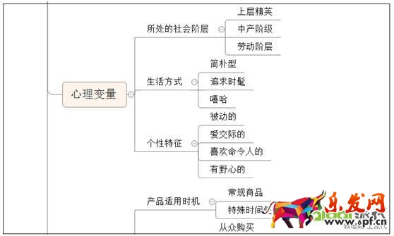 做淘寶你應該怎么開始才算“成功的一半”