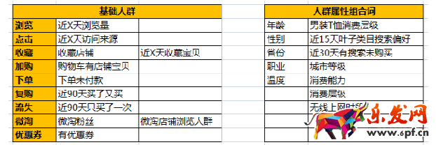鉆展推廣