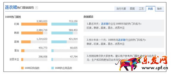 想做好的運營要必須要會選品9.jpg