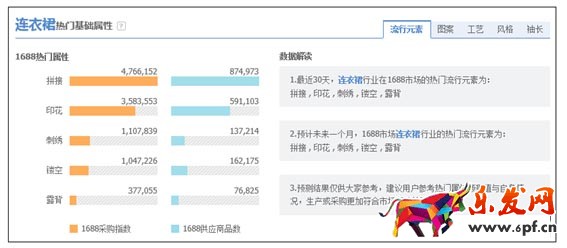 想做好的運營要必須要會選品7.jpg