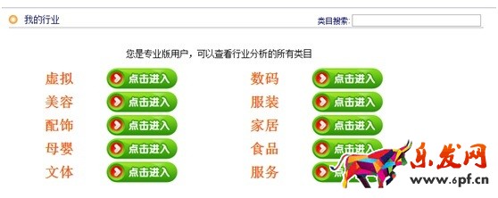 數(shù)據(jù)化運營店鋪（六）： 行業(yè)市場容量分析