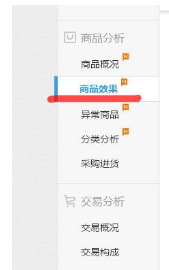 二、點擊商品分析中的商品效果.jpg