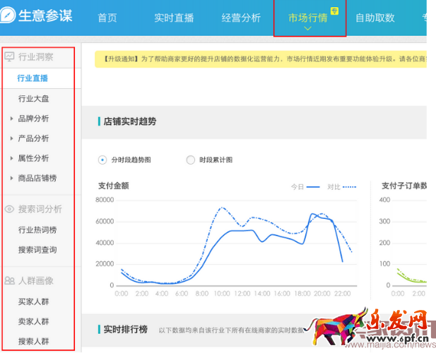 2016.06.21每天都在看生意參謀、你到底看了什么鬼？21.png