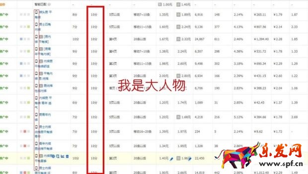 無線出價新規，質量得分如何穩10不變？