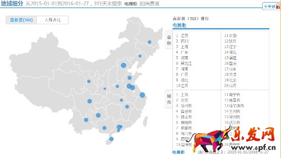 淘寶店鋪推廣