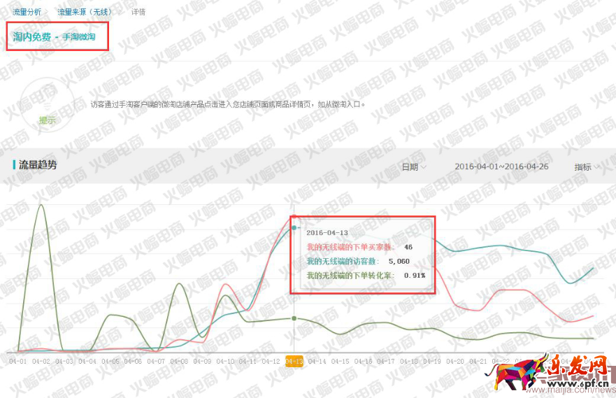 社交電商（蝙蝠）有水印1481.png