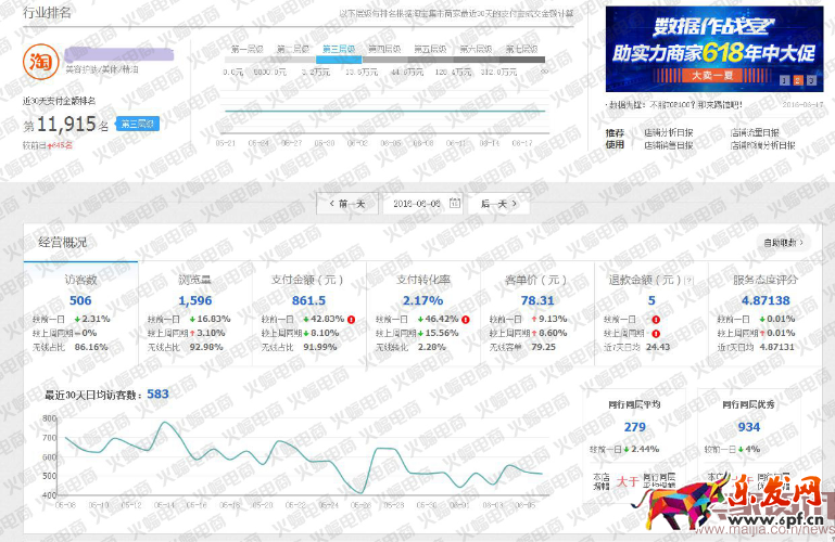 社交電商（蝙蝠）有水印1594.png