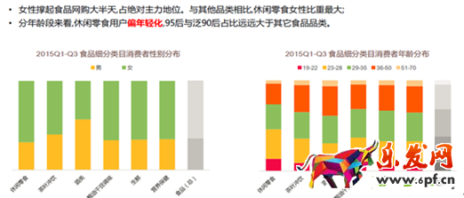 零食類目的商家如何站住腳跟3.png