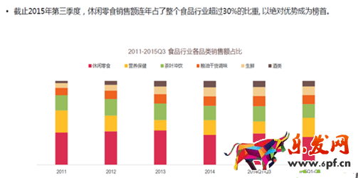 零食類目的商家如何站住腳跟2.png