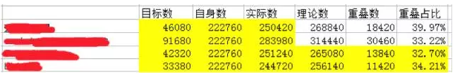 生意參謀