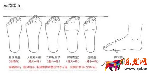 案例分析寶貝詳情頁設(shè)計(jì)的技巧