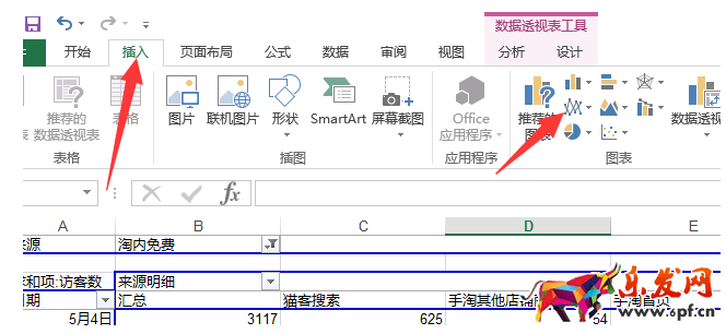 店鋪流量下滑分析