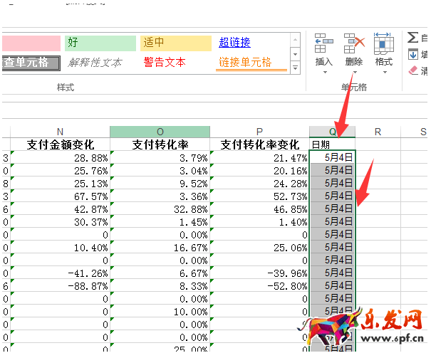 店鋪流量下滑分析