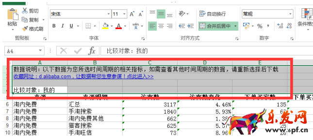 店鋪流量下滑分析