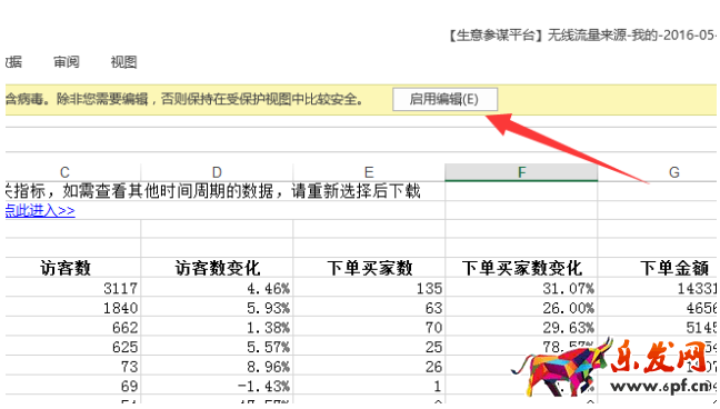 店鋪流量下滑分享