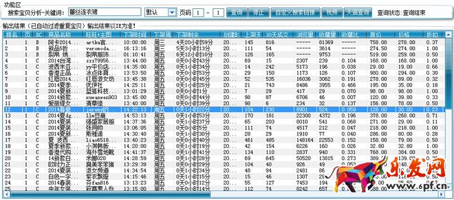 詳解淘寶標題怎么做2.jpg