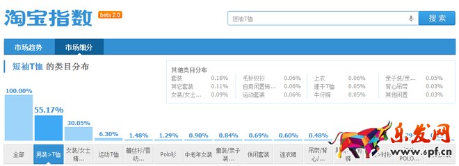 詳解淘寶標題怎么做8.jpg