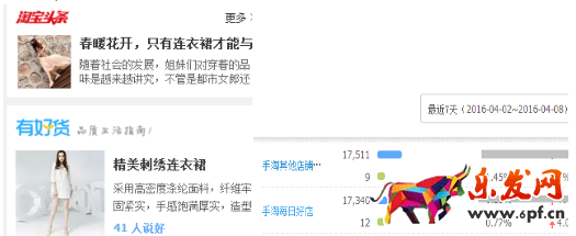 淘寶夏款怎么做？三招就搞定5.png