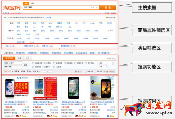 淘寶主搜結(jié)果頁