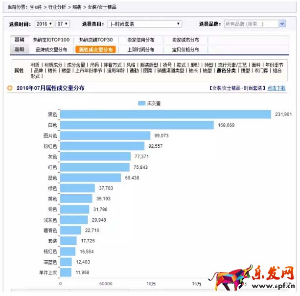 62歲的老爺子開店也能成功2.jpg