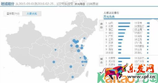 直通車質量得分優化方向