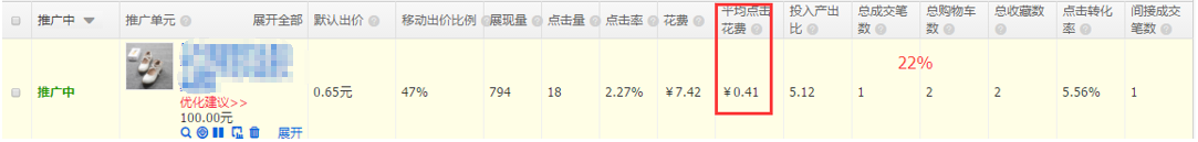 怎么提高直通車付費流量權重?