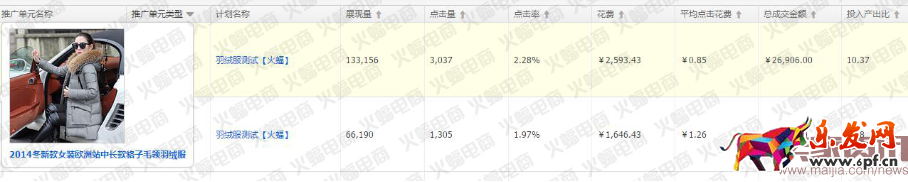 2016下半年秋季新品如何快速搶占流量高地?