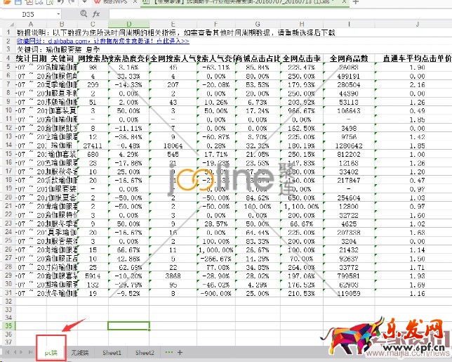 利用“神詞”引爆直通車流量