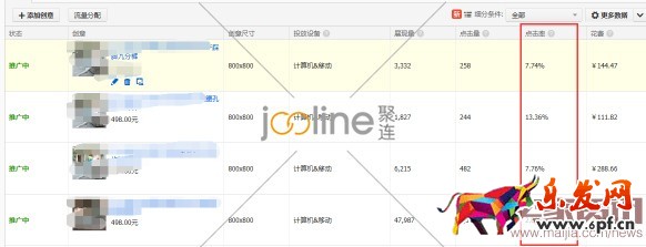 利用“神詞”引爆直通車流量