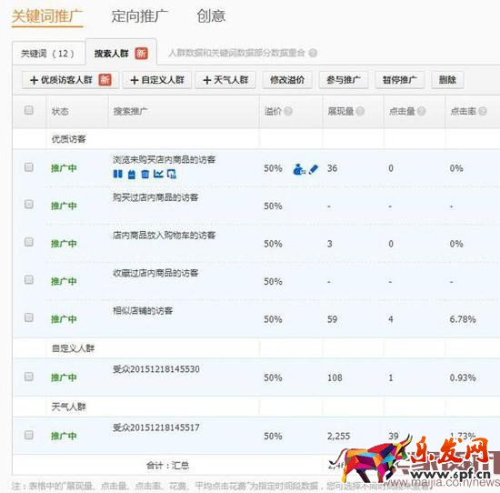 無線端直通車低價駕馭方法