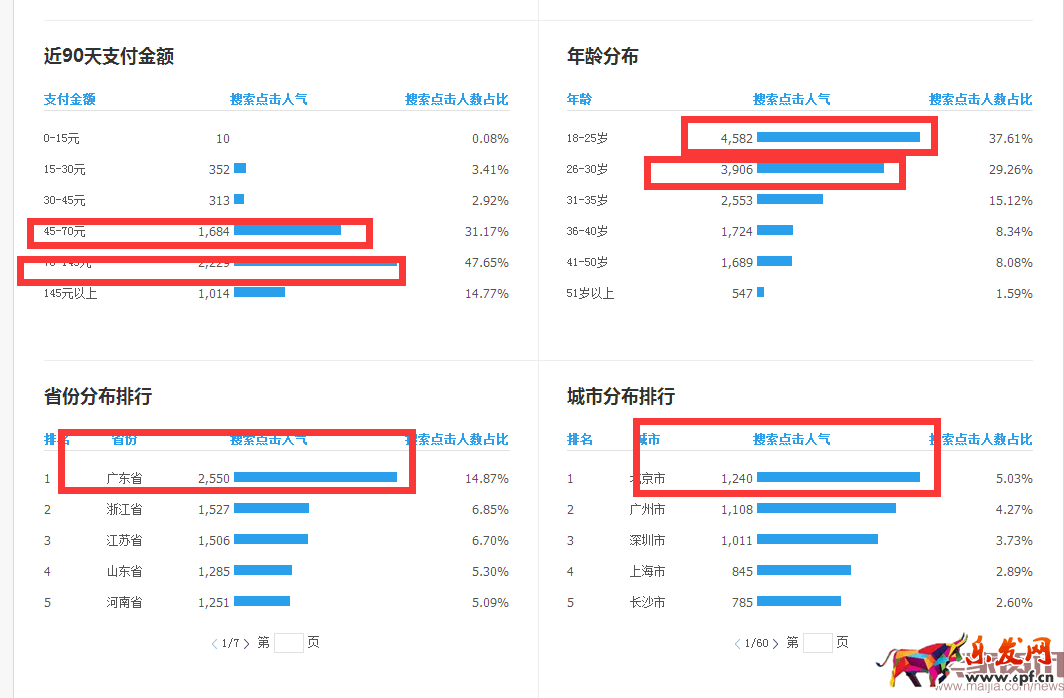 直通車低價卡首屏最新版黑車技術