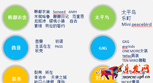 淘寶開店十大生存技巧6.png