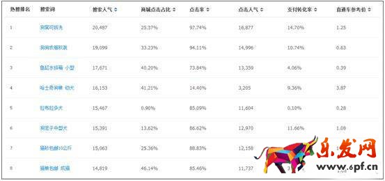 雙十一只有選好品，銷量才會好2.jpg