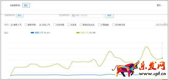 雙十一只有選好品，銷量才會好1.jpg