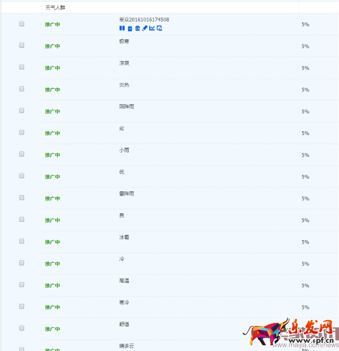 小白商家直通車計(jì)劃的建立實(shí)操