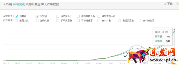 打造爆款思路