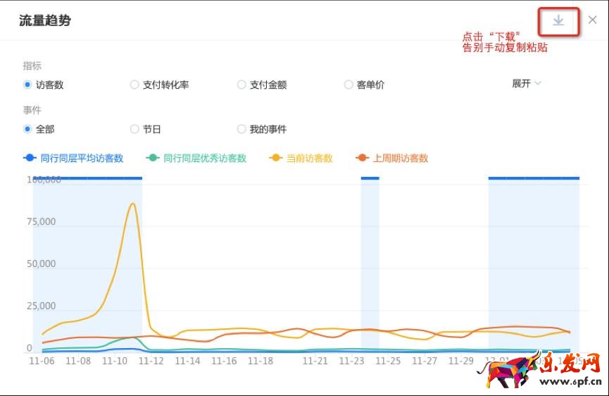 生意參謀流量縱橫怎么樣